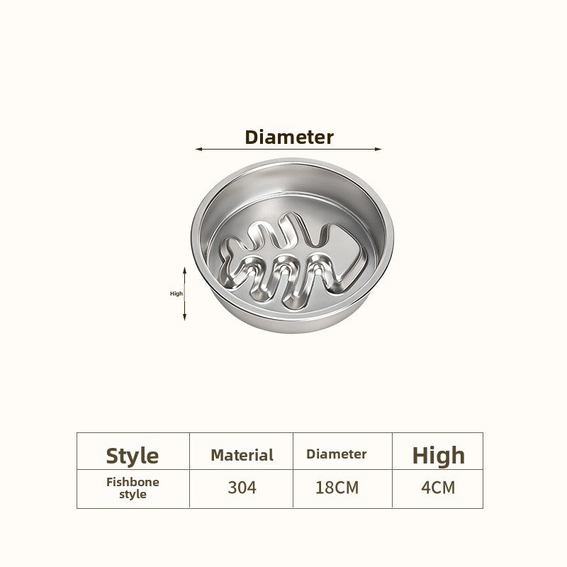 Stainless Steel Pet Slow Feeder Bowl