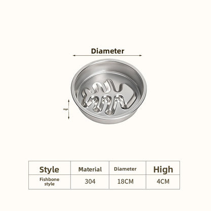 Stainless Steel Pet Slow Feeder Bowl